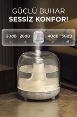 Torima X5 Siyah Humidifier Hava Nemlendirici Aroma Terapili Buhar Makinesi