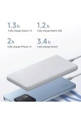 Xiaomi 10000 mAh Beyaz 22.5W Powerbank Taşınabilir Hızlı Şarj Cihazı