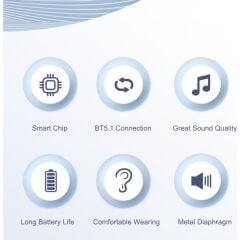 Thinkplus Bluetooth Kulaklık Kulak İçi Kablosuz Kulaklık LP1 Pro Mavi