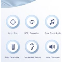 Thinkplus Bluetooth Kulaklık Kulak İçi Kablosuz Kulaklık LP1 Pro Mavi