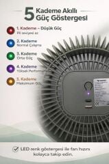 Güneş Panelli Vantilatör Şarjlı Ampüllü 5 Kademeli Taşınabilir Ayarlanabilir Kablosuz Fan F48 Yeşil