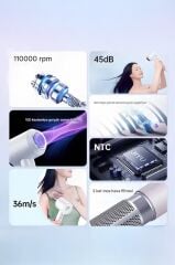 Saç Kurutma Makinesi Güçlü Saç Şekillendirici H5 Gri