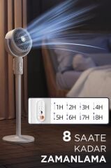 Torima F1 Air Fan Beyaz Kumandalı Yarlanabilir Vantilatör