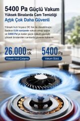 Hutt Çift Döner Başlıklı Akıllı Dikey Yüzey ve Cam Temizleme Robotu DDC55 Pro Beyaz