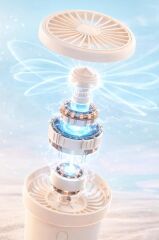 Şarjlı El Vantilatörü Mini Taşınabilir 3 Kademeli Kapibara Figürlü Masa Fanı F70 Beyaz