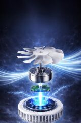 Şarjlı El Vantilatörü Dijital Göstergeli Taşınabilir Mini Fan F44 Beyaz