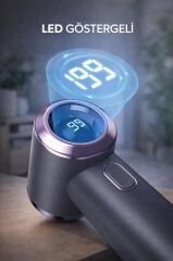 Şarjlı El Vantilatörü Dijital Göstergeli 5 Kademeli Turbo Mini Fan F46 Beyaz