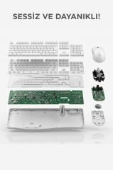 Lenovo Usb Alıcılı Kablosuz Q Klavye Mouse Seti KN230 Beyaz