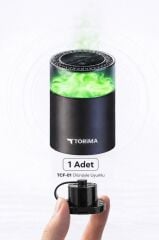 Araç İçi Aroma Difüzörü TCF20 Secret Forest Yedek Koku Kartuşu (TCF01 Uyumludur)