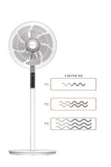 Torima SF-02 Siyah Ayaklı 16'' İnc 60W 3 Kademe 7 Pervaneli Kumandalı Diğital Ekranlı Vantilatör Fan