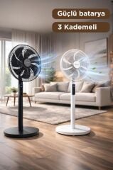 Vantilatör 7 Pervaneli 3 Kademeli Kumandalı Dijital Ekranlı Ayaklı 16 Inc 60W Fan SF02 Siyah
