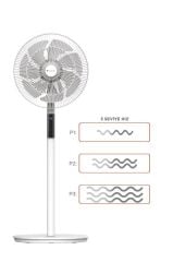Vantilatör 7 Pervaneli 3 Kademeli Kumandalı Dijital Ekranlı Ayaklı 16 Inc 60W Fan SF02 Beyaz