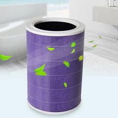 Xiaomi Air Purifier; 2/2s/ 2h/3h/ Pro Uyumlu Akıllı Hava Temizleyici Antibakteriyel Filtre(Xiaomi Türkiye Garantili)