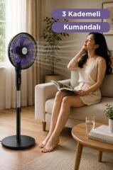 Vantilatör 6 Pervaneli 3 Kademeli Kumandalı Dijital Ekranlı Ayaklı 16 Inc 50W Fan SF05 Siyah