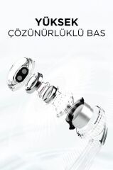 Bluetooth Kulaklık Kulak İçi Tws Thinkplus Kablosuz Kulaklık LP2 Pro Beyaz