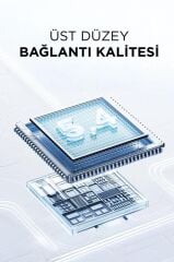 Bluetooth Kulaklık Kulak İçi Tws Thinkplus Kablosuz Kulaklık LP2 Pro Mavi
