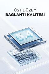 Bluetooth Kulaklık Kulak İçi Tws Thinkplus Kablosuz Kulaklık LP2 Pro Mavi