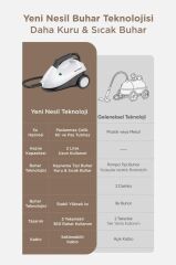 Buharlı Temizleyici Halı Koltuk Cam Zemin ve Mutfak Temizleme Buhar Makinesi TSC01 Siyah