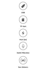 TORİMA G15 Siyah FM Transmitter Araç Şarj Cihazı (18W Hızlı Şarj - USB/Type-C/TF Kart Destekli)