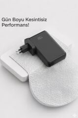 Taşınabilir Batarya 10000 Mah Type-C Hızlı Şarj Dijital Göstergeli 22,5W Powerbank TRM-1017 Beyaz
