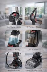 Halı ve Koltuk Yıkama Temizleme Leke Çıkartma Makinesi 800W DHY1000 Siyah