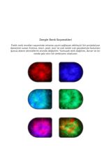 Astronot Projektör Galaxy Star Kumandalı Samanyolu Aydınlatma Gece Lambası LW39 Beyaz