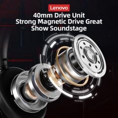 Lenovo Thinkplus TH40 Kablosuz Bluetooth Kulaküstü Kulaklık Beyaz