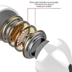 Kablolu Kulaklık Typ-c to Stereo Kulakiçi Kulaklık TC03 Beyaz