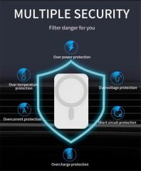 Taşınabilir Batarya Araç Telefon Tutucu Magsafe Powerbank W11