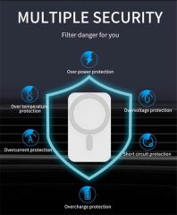 Taşınabilir Batarya Araç Şarj Cihazı Telefon Tutucu Magsafe Powerbank W11