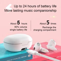 G30 Profesyonel Oyuncu Kulaklığı Kablosuz Kulakiçi Rgb Işıklı Çift Mikrofonlu 3 Modlu Bluetooth 5.2 Beyaz