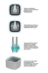 Otomatik Paspas Temizlik Seti Temiz Kirli Suyu Ayıran 3 Mop Bezli Paspas TMP02 Gri