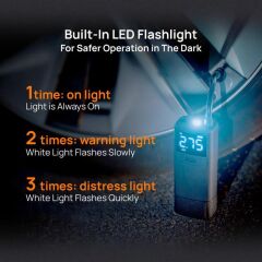 70Mai TP05 Taşınabilir Akıllı Dijital Ekranlı Araç Hava Kompresörü Siyah