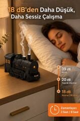 Torima Hava Nemlendiricisi Led Işıklı Aroma Difüzör Tren Tasarım Ultrasonik 300 ML H21 Siyah