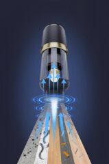 Torima LT-132 Mini Çok Fonksiyonlu Şarjlı Araç Süpürgesi El Süpürgesi