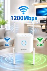 Torima Wifi Sinyal Güçlendirici Yakınlaştırıcı Pro Router AC24 Beyaz