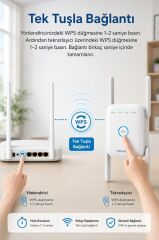 Wifi Sinyal Güçlendirici Yakınlaştırıcı Pro Router AC24 Beyaz