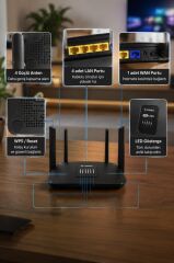 Çift Bant Kablosuz Wifi Router 1200Mbps 2.4GHz ve 5GHz 4 Antenli AC06 Siyah