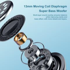 Bluetooth Kulaklık Kulak İçi Kablosuz Kulaklık XT95 Pro Siyah