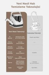 Halı ve Koltuk Yıkama Makinası Leke Çıkartma Makinesi JJB747II Beyaz