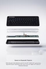 Bluetooth Kablosuz Klavye Mouse Seti TMK08 Siyah