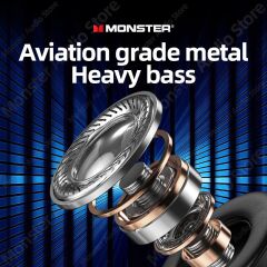 Monster Storm XKH03 Profosyenel Kulaküstü Bluetooth Kulaklık Kırmızı