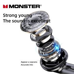 Monster Airmars XKT08 Kablosuz Gaming Kulaklık Lacivert