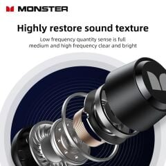 Monster Airmars XKT05 Kablosuz Kulaklık Lacivert