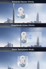 Hutt Akıllı Cam Silme Temizleme Robotu C7